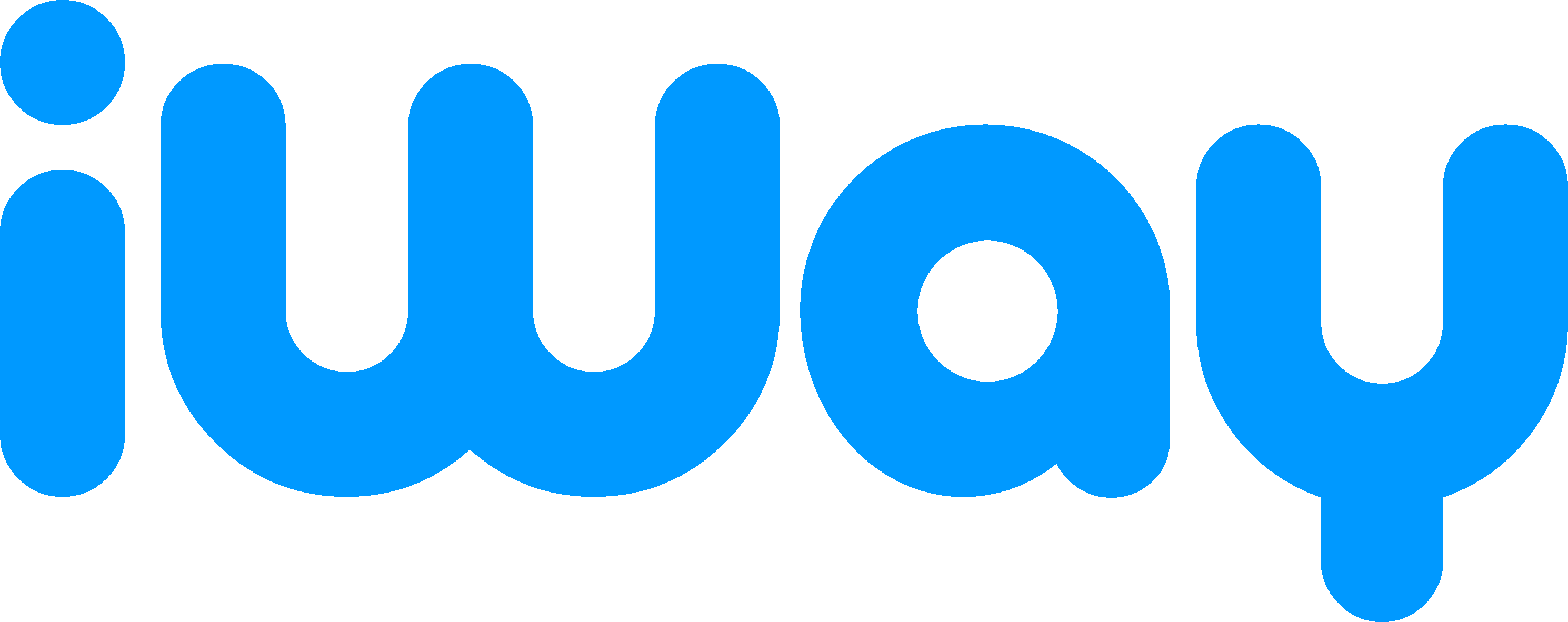 Logo iWay.ch