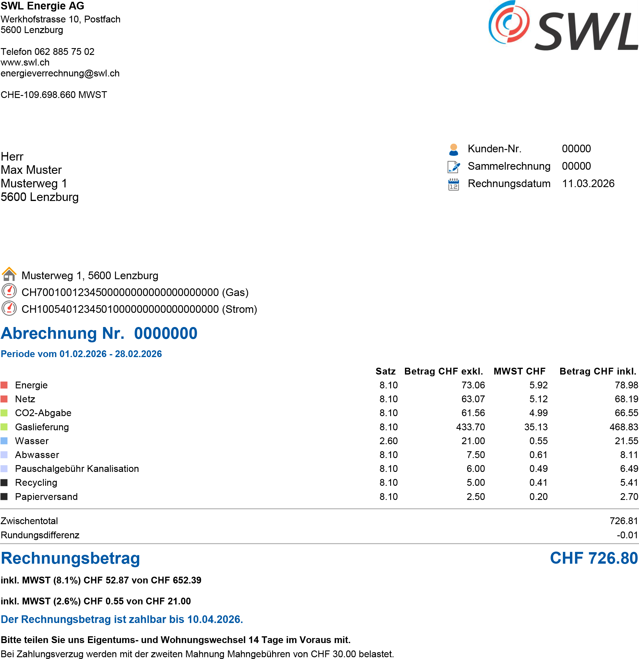 Musterrechnung-alle-Medien - Seite 1