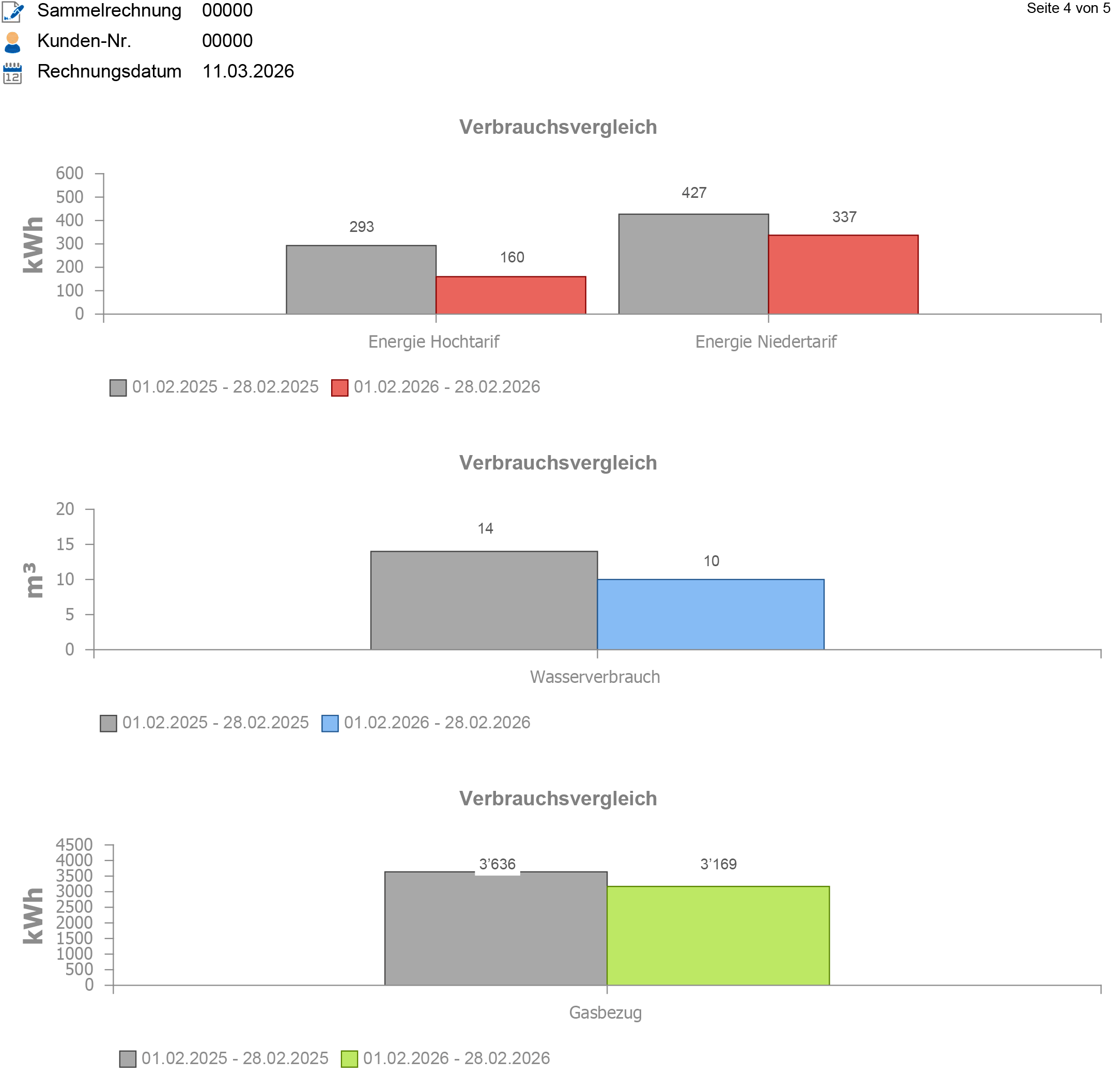 Musterrechnung-alle-Medien - Seite 4